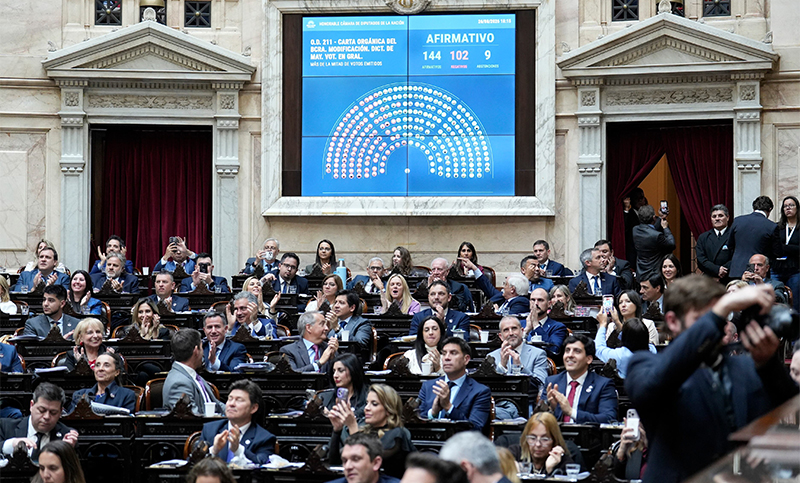 Radiografía de cómo votó cada espacio la reforma de la Carta Orgánica del Banco Central
