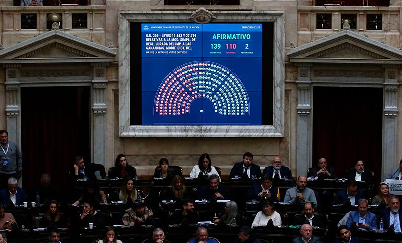 Megasesión en el Congreso: Diputados ya trata Ley de Tierras, discapacidad, endeudamiento y medicamentos